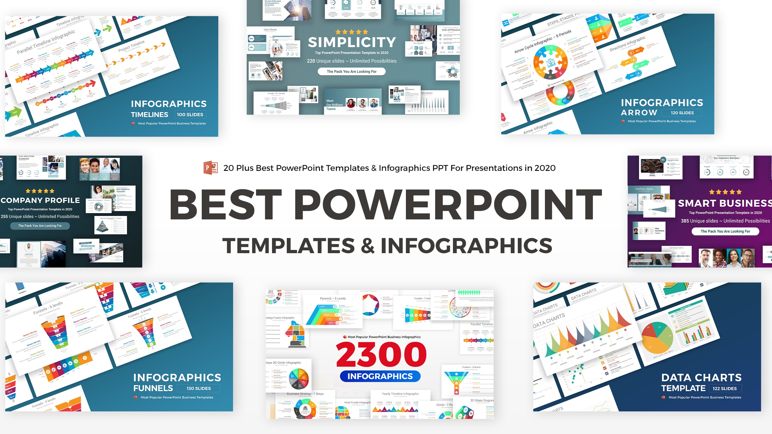 20+ Best PowerPoint Templates and Infographics PPT Designs for