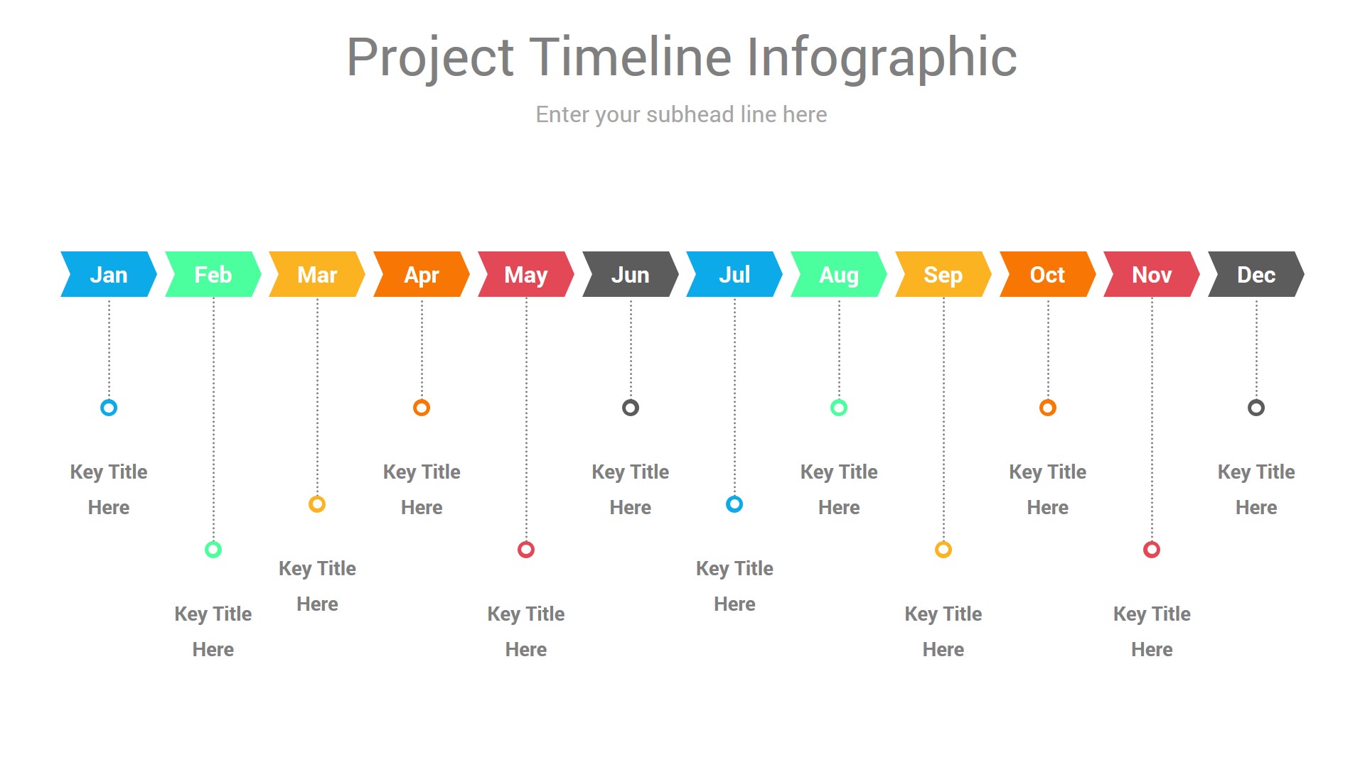 Change Management Timeline PowerPoint Template