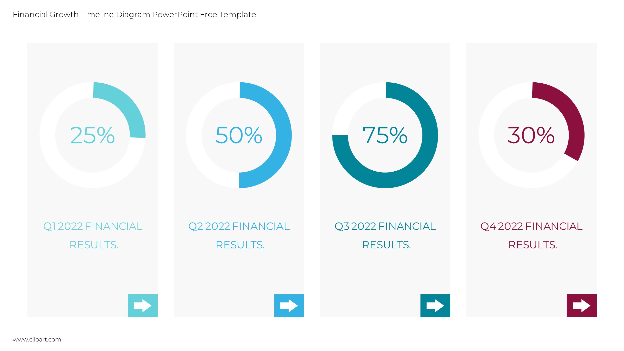 Financial Growth Timeline Diagram PowerPoint Free Template