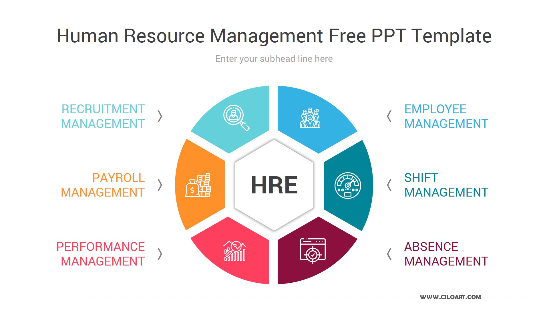 free presentation template for hr