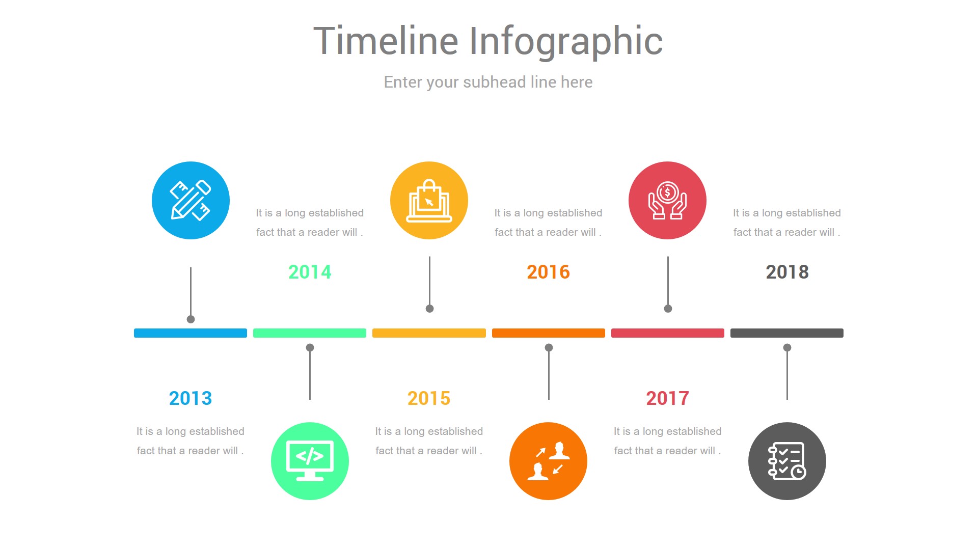 presentation of timeline