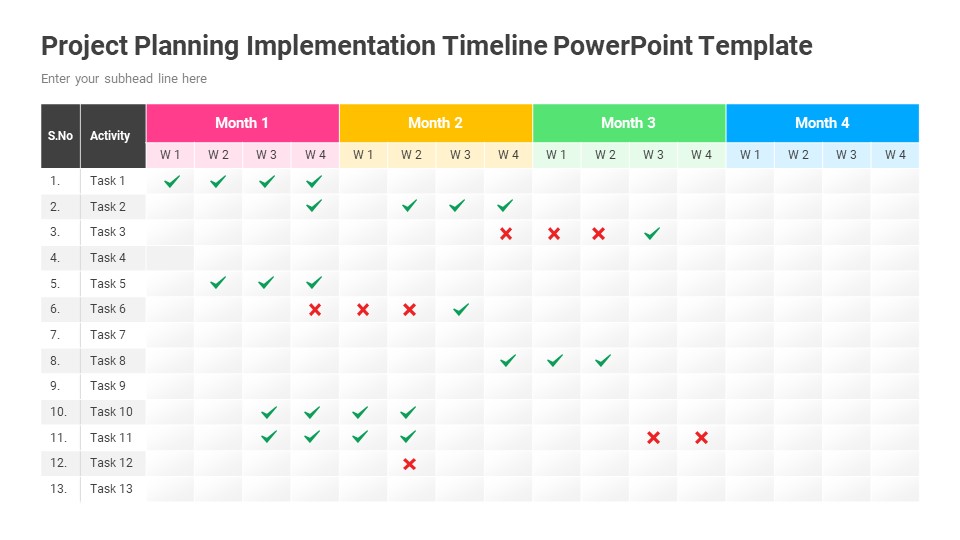 Project Planning Implementation Timeline PowerPoint Template