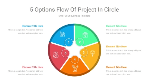 5 Options flow of project in circle