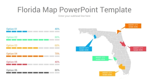 Florida map powerpoint template