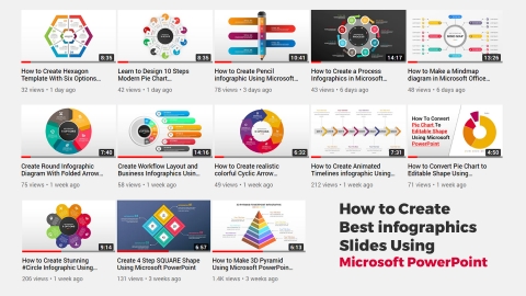 How to Create Best infographics Slides Using Microsoft PowerPoint