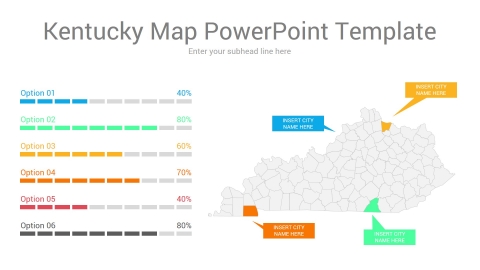 Kentucky map powerpoint template