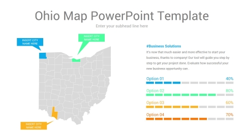 Ohio map powerpoint template