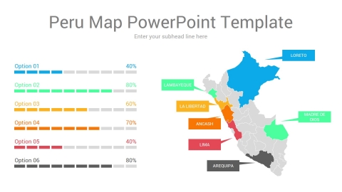 Peru map powerpoint template