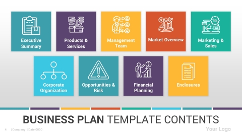 Business Plan PowerPoint Presentation Template