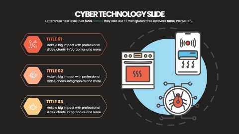 Cyber Technology PowerPoint Infographics Presentation