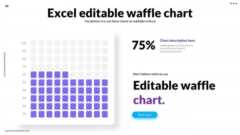 Editable Data Charts Powerpoint Template