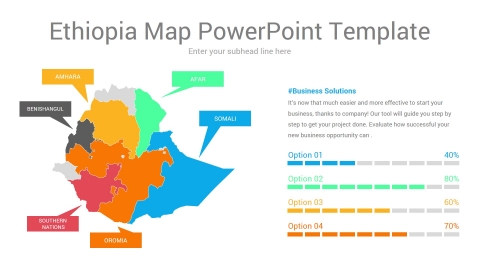 Ethiopia map powerpoint template