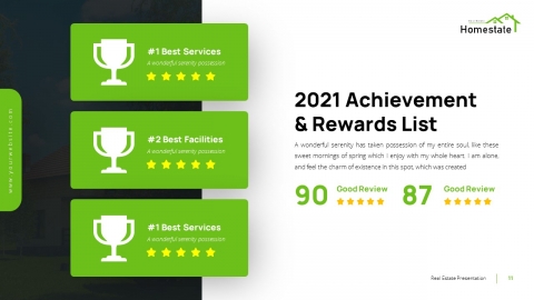 Homestate Real Estate PowerPoint Template