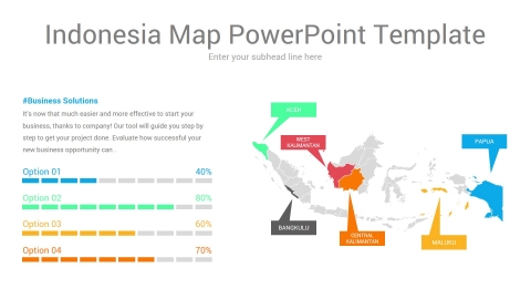 Indonesia map powerpoint template