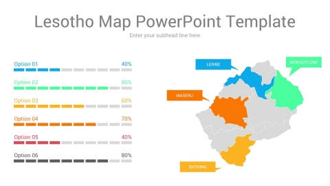 Lesotho map powerpoint template
