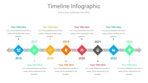 Organizational Milestone Timeline PPT Design