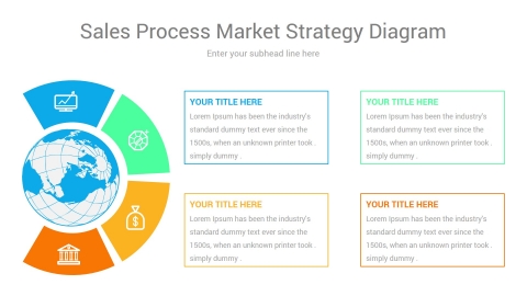 sales process market strategy diagram